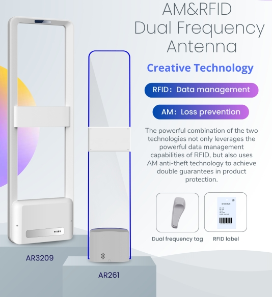 AM+RFID ड्युअल-फ्रिक्वेंसी चॅनल दरवाजा, शू आणि कपड्यांच्या दुकानांसाठी शिफारस केलेले!